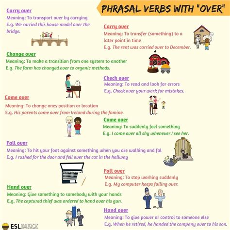 meaning of over 7.5